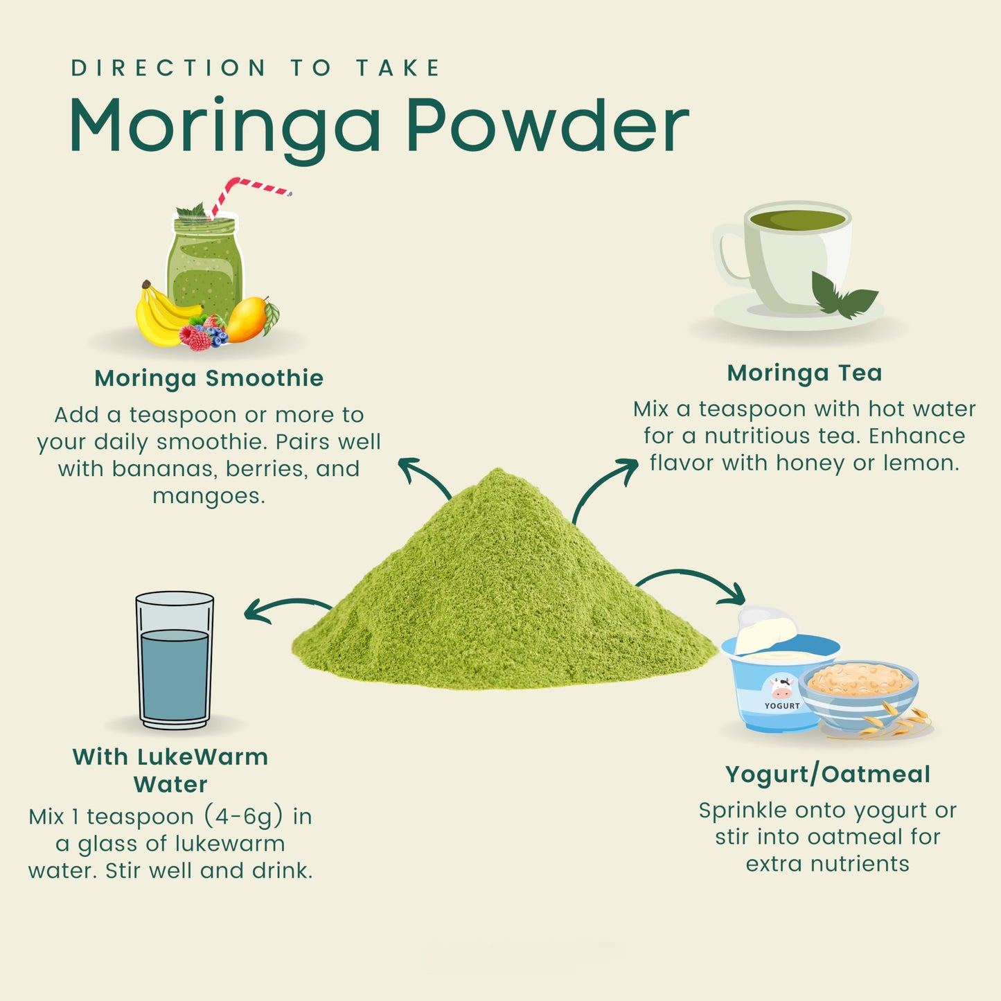 Moringa Powder