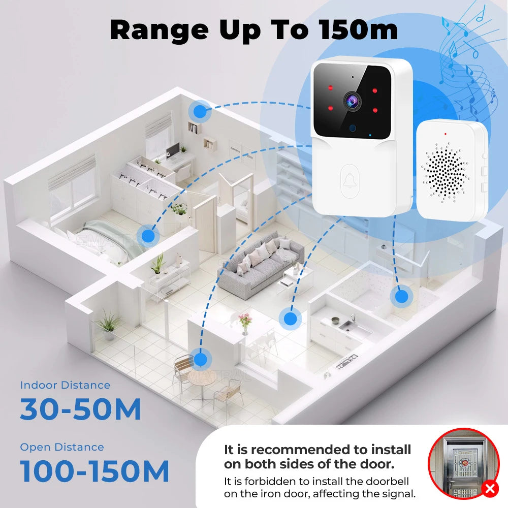 Wifi Doorbell