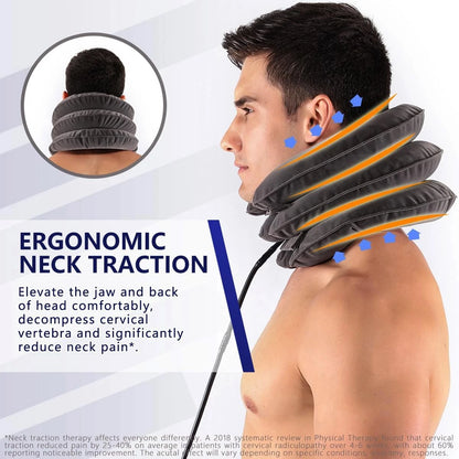 Cervical Spin
