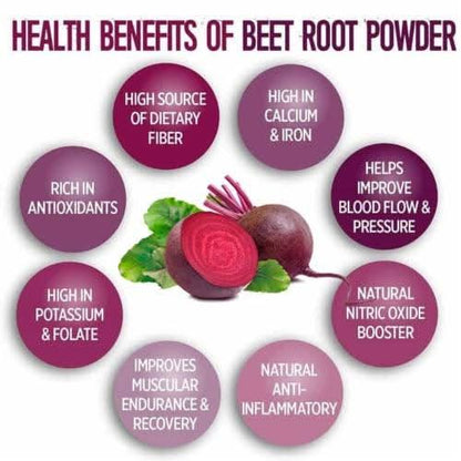 Beetroot powder