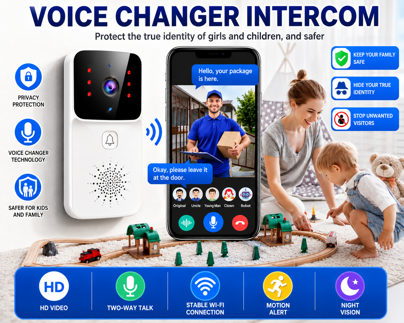 Wifi Doorbell
