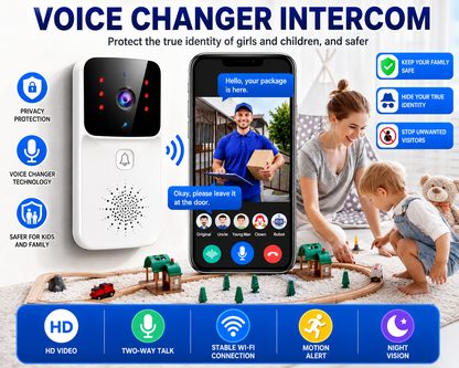 Wifi Doorbell