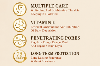 Hand and Body Lotion 600ml
