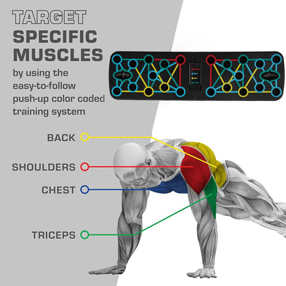 Push Up Board | 14-in-1